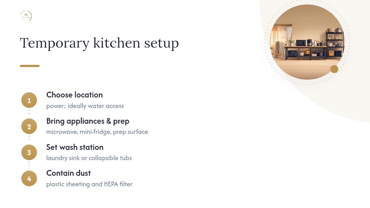 Diagram showing temporary kitchen setup components and layout