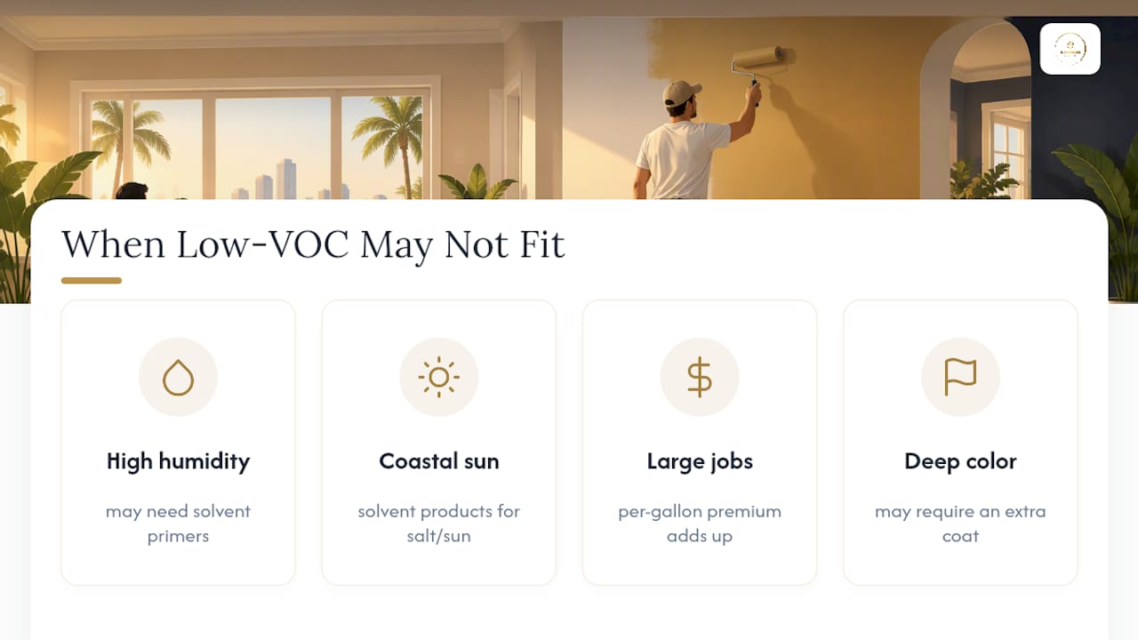 When Low-VOC Paint Might Not Be the Right Call — overview diagram